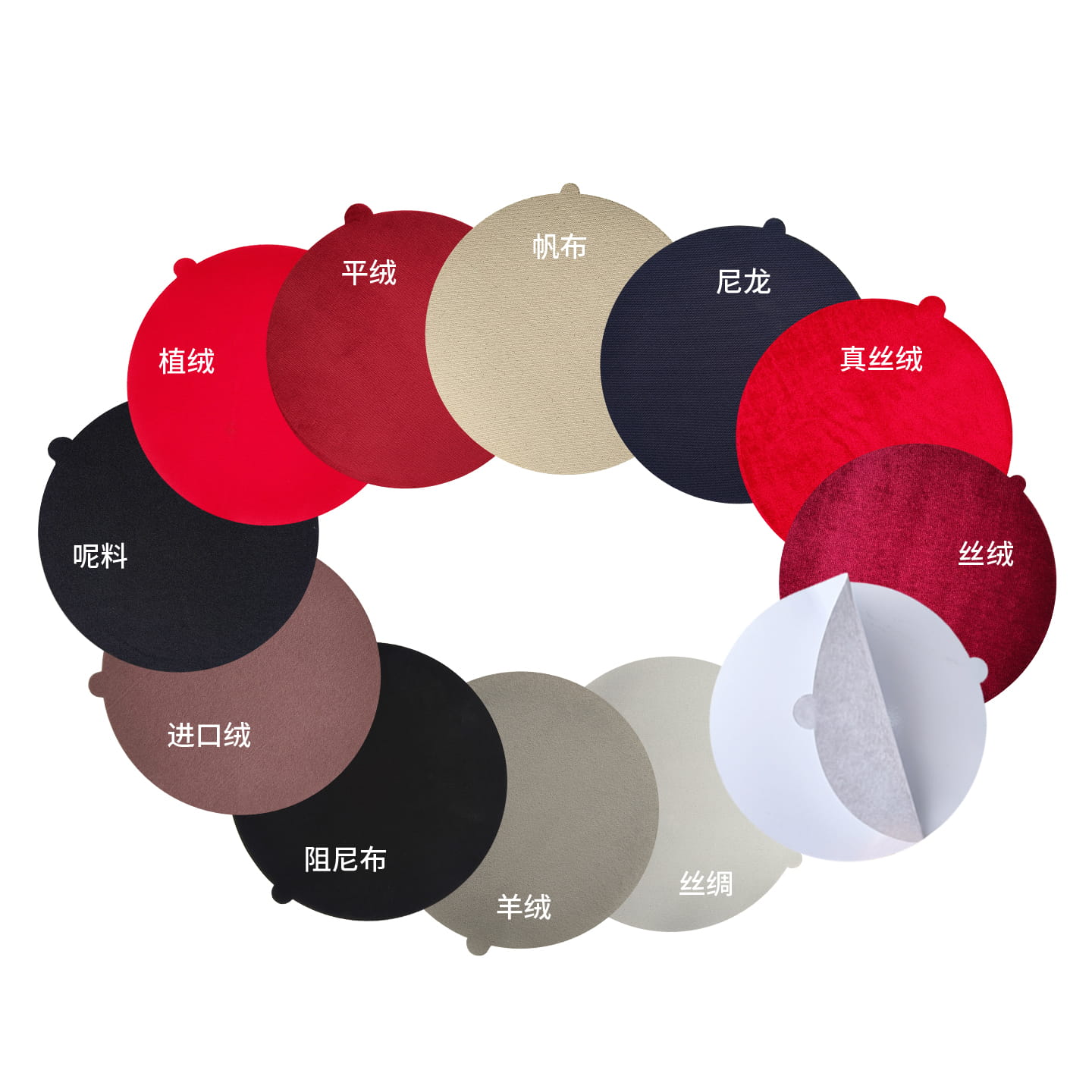 Metallographic Polishing Cloth